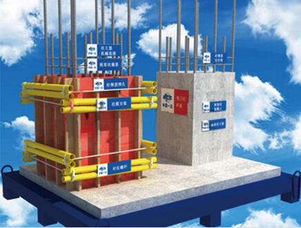 質量樣板區需要放置哪些樣板展示？